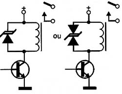 Proteção em circuitos com cargas indutivas.
Proteção em circuitos com cargas indutivas.