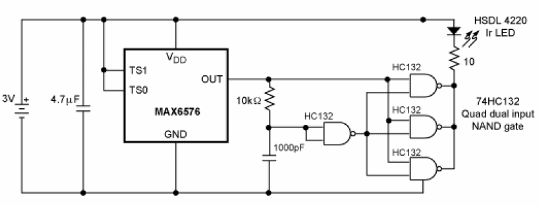 Figura 1 - Diagrama do transmissor de temperatura do link infravermelho.
Figura 1 - Diagrama do transmissor de temperatura do link infravermelho.