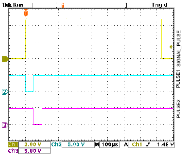 Figura 3 - Formas dos pulsos recebidos e dois pulsos seqüenciais que são gerados em PULSE1 e PULSE2.
