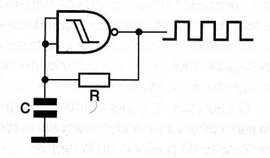Figura 2 – Oscilador com uma porta NAND
Figura 2 – Oscilador com uma porta NAND