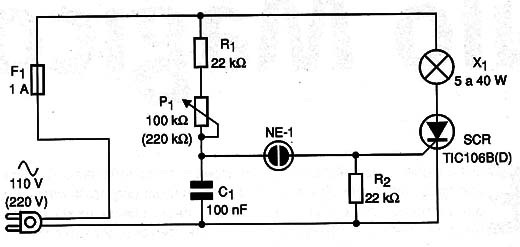 Figura 1 – Diagrama completo do dimmer
Figura 1 – Diagrama completo do dimmer