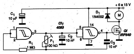 Figura 1 – Diagrama do controle PWM
Figura 1 – Diagrama do controle PWM