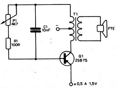    Figura 4 - Oscilador 
