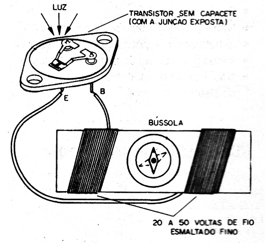    Figura 8 – Célula solar experimental
