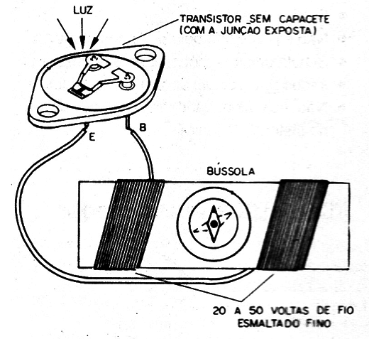 Figura 8 – Célula solar experimental
Figura 8 – Célula solar experimental