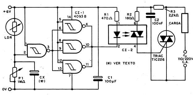    Figura 1 – Diagrama do aparelho
