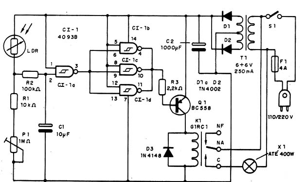   Figura 1 – Diagrama do aparelho
