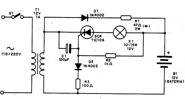 Figura 1 – Diagrama do aparelho
Figura 1 – Diagrama do aparelho
