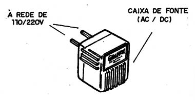 Figura 4 – Caixa de encaixe na tomada
