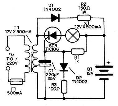 Figura 1 – Diagrama do sistema
Figura 1 – Diagrama do sistema