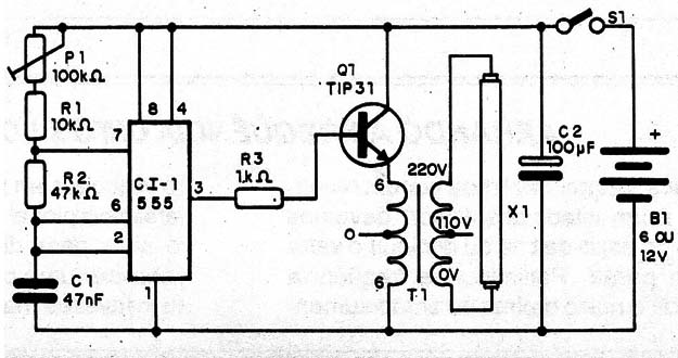 Figura 1 – Diagrama do aparelho
Figura 1 – Diagrama do aparelho