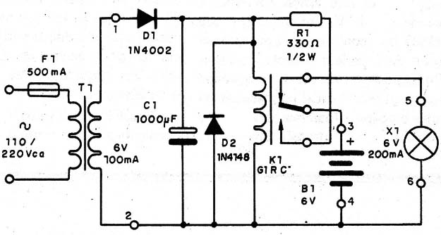 Figura 1- Diagrama do aparelho
Figura 1- Diagrama do aparelho