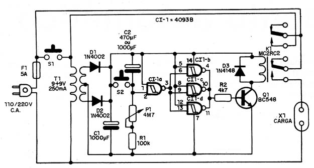 Figura 3 – Diagrama do aparelho
Figura 3 – Diagrama do aparelho