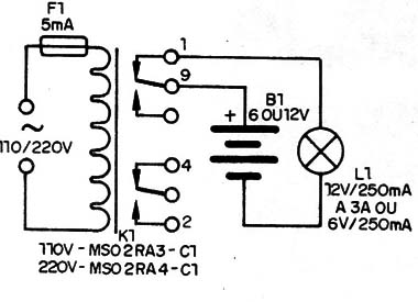 Figura 1 – Iluminação de emergência
Figura 1 – Iluminação de emergência