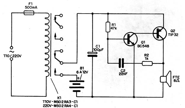 Figura 2 – Alarme de falta de energia
Figura 2 – Alarme de falta de energia