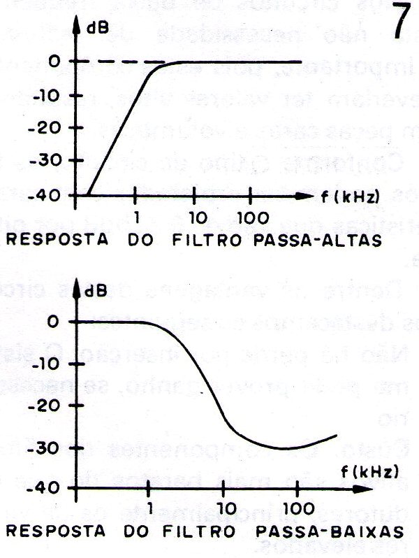 Figura 7 – Curvas para as duas versões
Figura 7 – Curvas para as duas versões