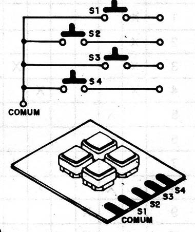 Figura 2 – Teclado com ponto comum
Figura 2 – Teclado com ponto comum
