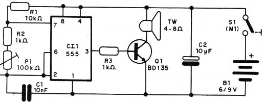 Figure 3 – Oscilador ultrassônico
Figure 3 – Oscilador ultrassônico