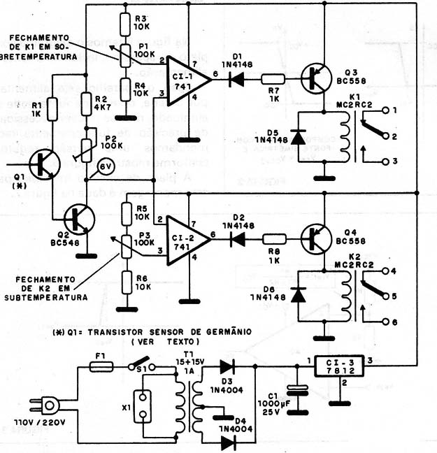 Figura 5 – Diagrama completo do aparelho
Figura 5 – Diagrama completo do aparelho