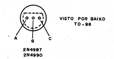 Figura 2 - Invólucro
Figura 2 - Invólucro