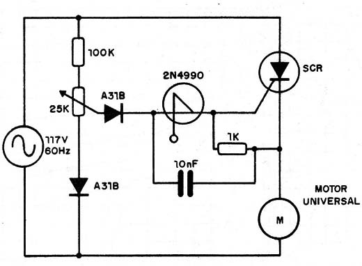 Figura 6 – Controle para motores
Figura 6 – Controle para motores