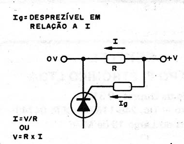 Figura 1 – Princípio de funcionamento
Figura 1 – Princípio de funcionamento