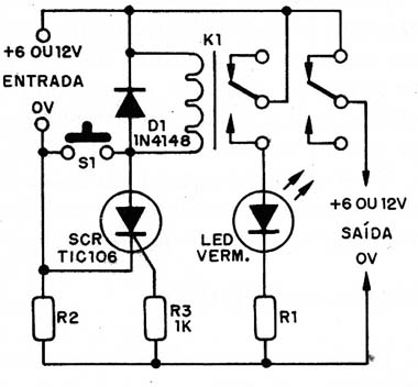Figura 2 – Diagrama da proteção
Figura 2 – Diagrama da proteção