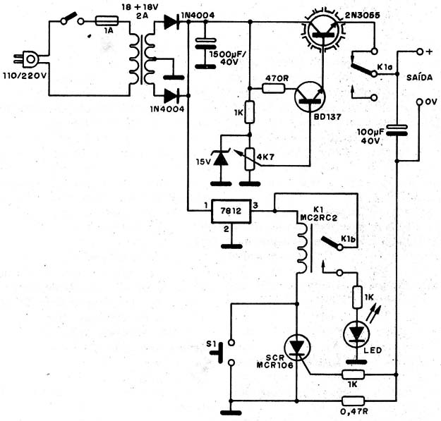 Figura 4 – Exemplo de uso
