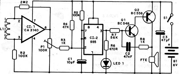 Figura 2 – Diagrama do detector
Figura 2 – Diagrama do detector