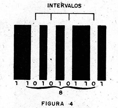 Figura 4 – Código 2 de 5
Figura 4 – Código 2 de 5