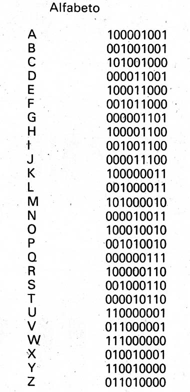 Figura 11 - Exemplo
