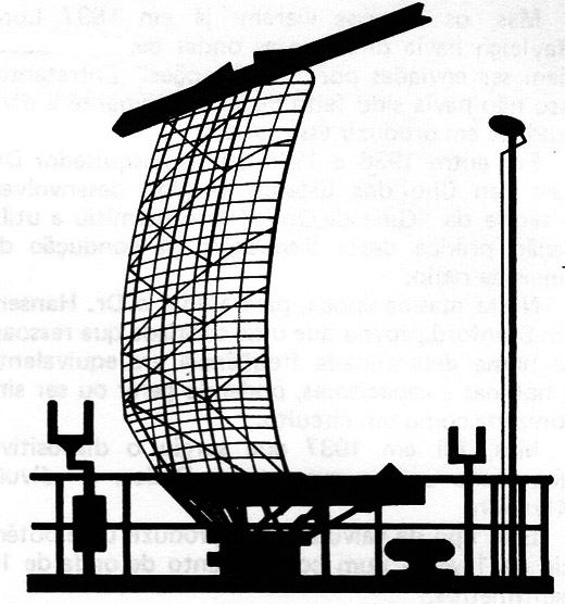 Figura 8 – Um radar
Figura 8 – Um radar