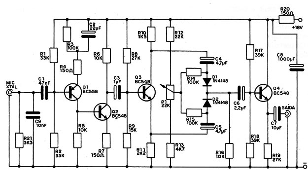 Figura 7 – Diagrama do aparelho
Figura 7 – Diagrama do aparelho