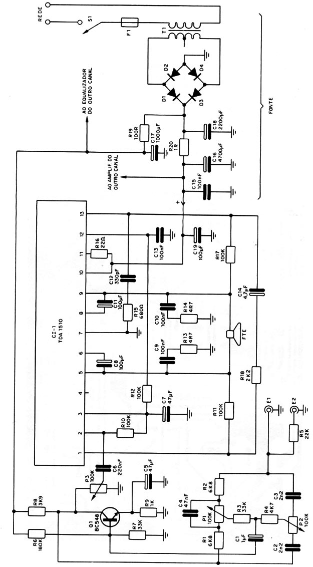 Figura 7 – Diagrama de um canal
Figura 7 – Diagrama de um canal