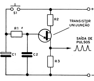 Figura 2 – Oscilador unijunção
