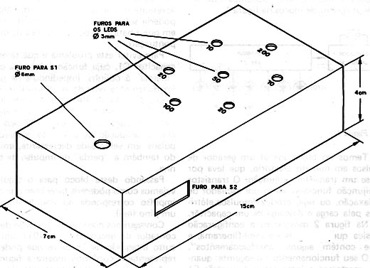 Figura 4 – Sugestão de caixa
