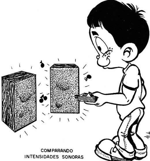 Figura 1 – Utilizando o aparelho
Figura 1 – Utilizando o aparelho