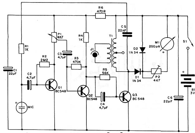 Figura 7 – Diagrama completo do aparelho
