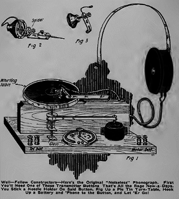 Figura 2 – Fonógrafo de 1919.
Figura 2 – Fonógrafo de 1919.
