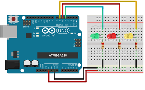 Figura 11 – Saber usar uma matriz de contato é fundamental
