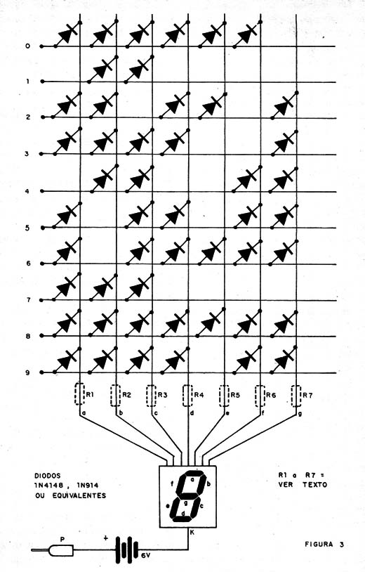 Figura 3 – A matriz decodificadora
Figura 3 – A matriz decodificadora