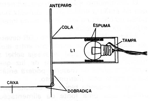 Figura 7 – Tubo para a lâmpada
