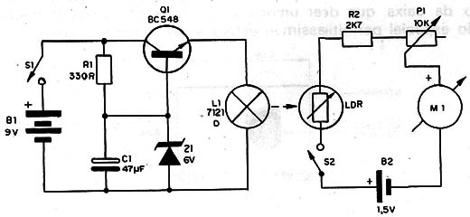 Figura 8 – Diagrama completo
Figura 8 – Diagrama completo