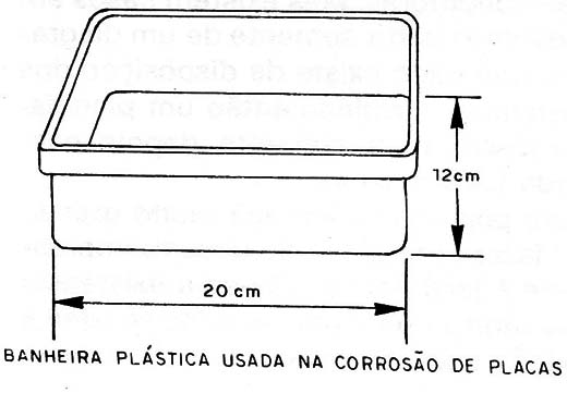 Figura 8 – A banheira para a corrosão
Figura 8 – A banheira para a corrosão