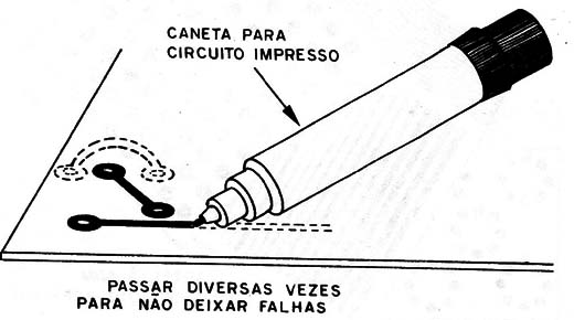 Figura 11 – A caneta para circuito impresso
Figura 11 – A caneta para circuito impresso