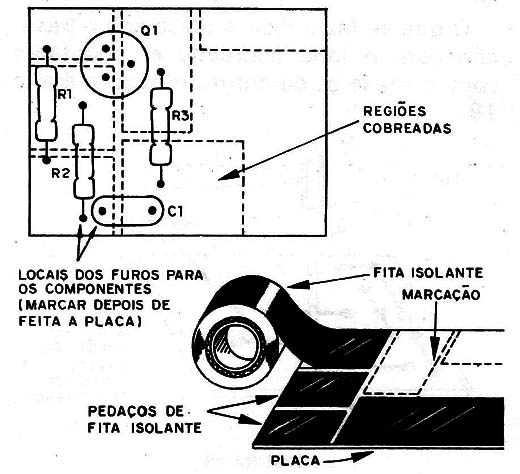 Figura 14 – Usando fita isolante
Figura 14 – Usando fita isolante