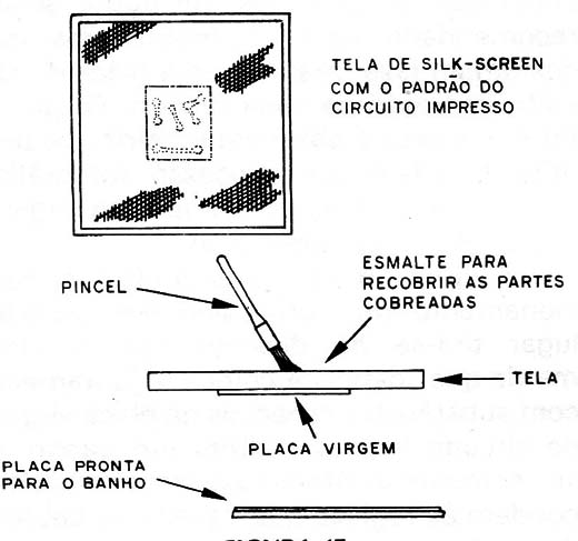 Figura 17 - silkscreen
Figura 17 - silkscreen