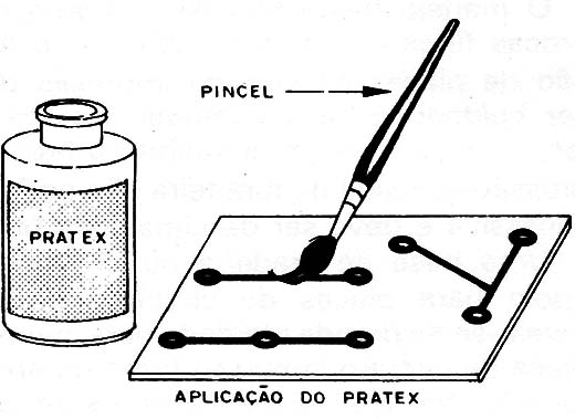 Figura 24 – Protegendo a placa
Figura 24 – Protegendo a placa