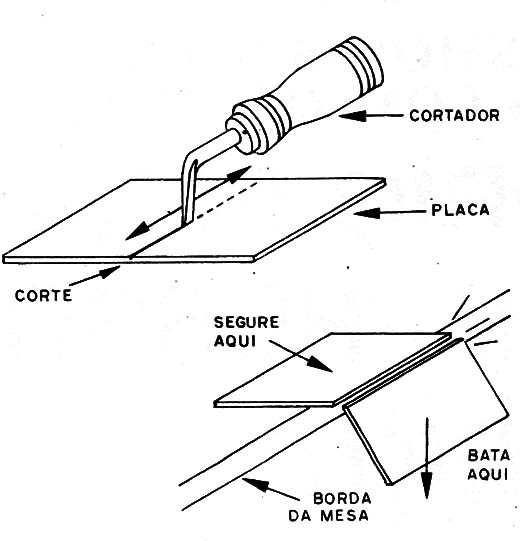 Figura 25 – Cortando a placa
Figura 25 – Cortando a placa