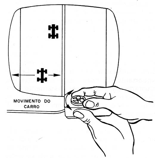 Figura 8 – O controle
Figura 8 – O controle
